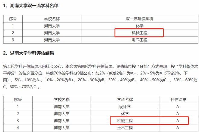 bob半岛官网平台盘点“机械四小龙”昔日个个威名赫赫如今发展天壤之别！(图1)